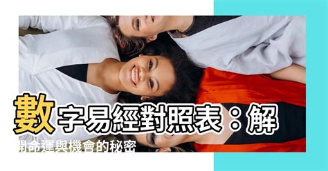 易經 絕命|數字易經揭密版，一分鐘快速識人術